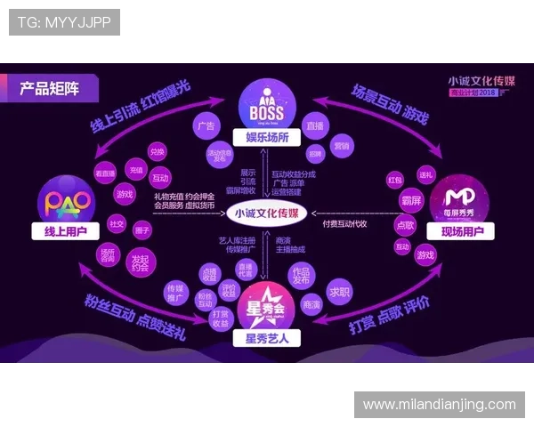 大满贯娱乐平台安全可靠，保障玩家个人信息与资金安全，打造放心的线上娱乐环境